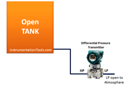 Differential Pressure Transmitter Zero Suppression