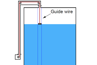 Guide Wire Level Measurement