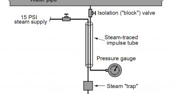 Pressure Transmitters Heat-traced impulse lines