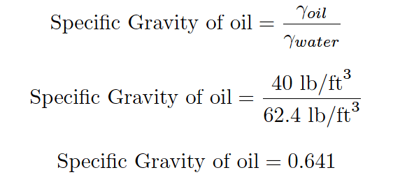 specific gravity of urine