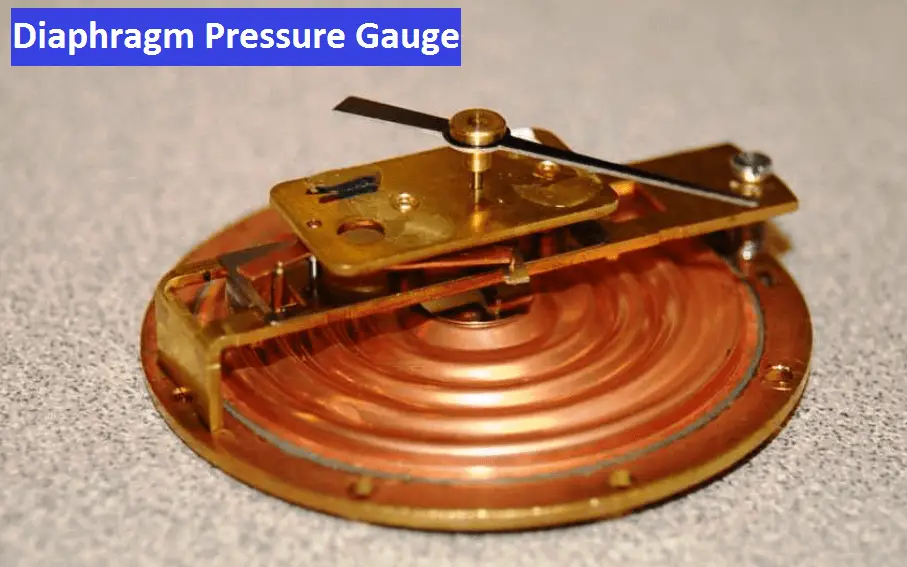diaphragm Pressure gauge