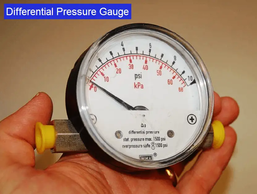 Differential Pressure Gauge