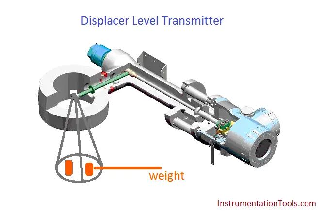 Displacer Level Transmitter weight calibration