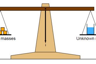 Force Balance Pressure Transmitters