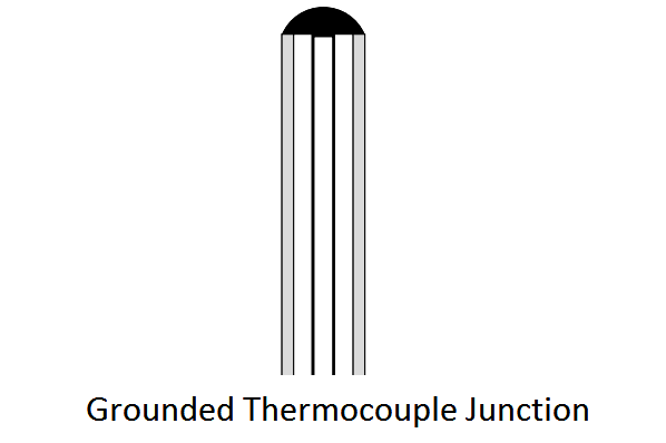 https://instrumentationtools.com/wp-content/uploads/2017/11/instrumentationtools.com_grounded-thermocouple-junction.png