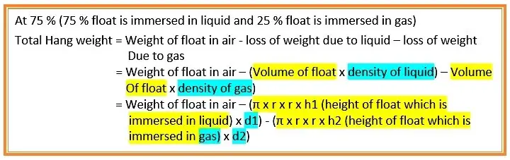 Interface Level Measurement Calculation at 75%