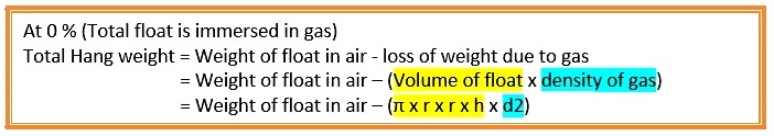 Interface Level Measurement Calculation