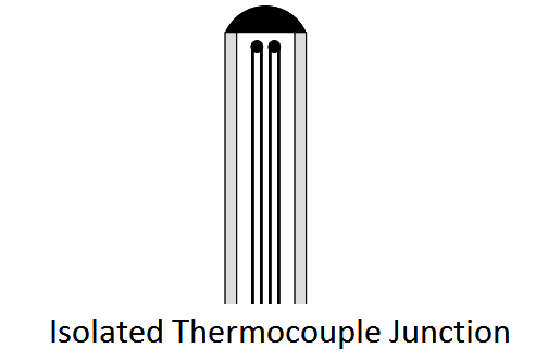 Isolated thermocouple junction