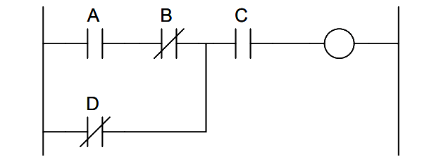 a plc ladder logic program consists of a numberof rungs with each rung controlling an input