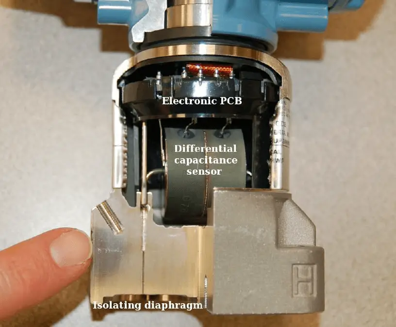 differential-pressure-transmitter-working-principle-inst-tools