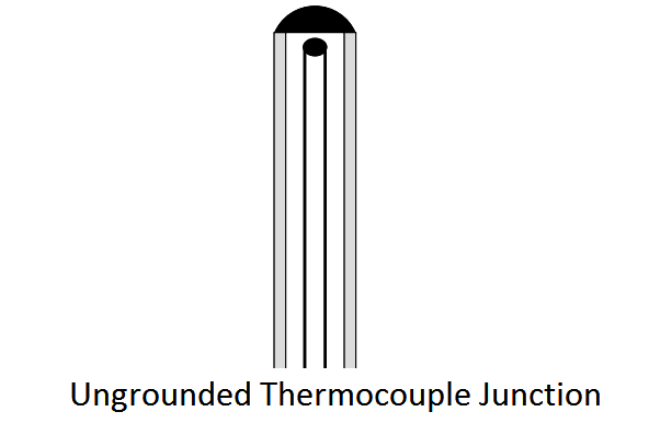 ungrounded thermocouple junction
