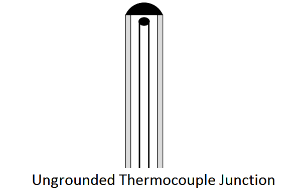 Ask an Engineer: Ways to Use Your Thermocouple Thermometer Beyond