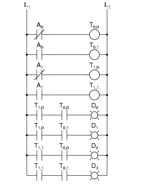 2-to-4 line decoder circuit