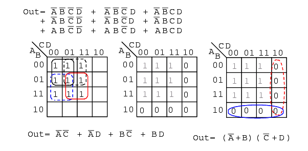 3-NAND gates K map