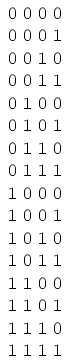 Binary Count Sequence