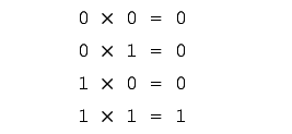 Boolean Multiplication