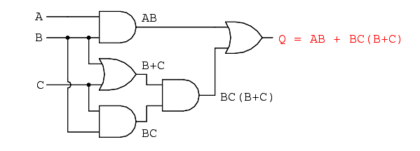 Boolean Circuit Simplification Examples - InstrumentationTools