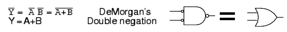DeMorgans Double Negation