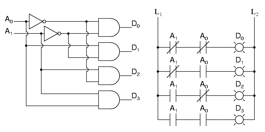 Decoder Circuit