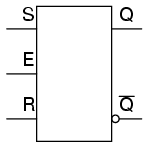 Gated S-R Latch symbol