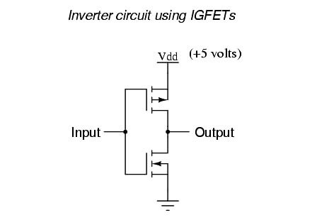 Inverter Circuit using IGFET