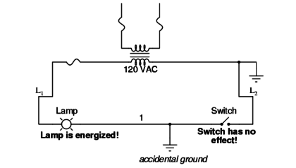 Ladder Diagrams - InstrumentationTools