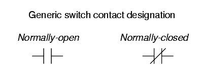 Ladder Logic Switch Contact