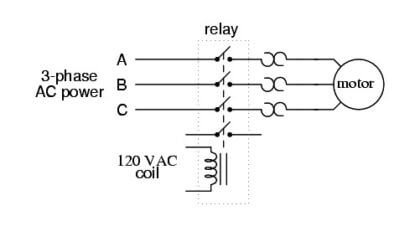 Contactor - Instrumentationtools