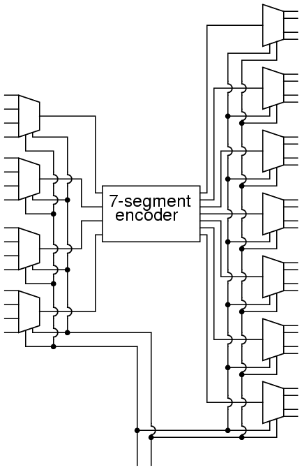 Multiple Combinational Circuits