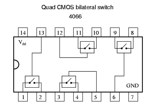 QUAD CMOS Bilateral Switch