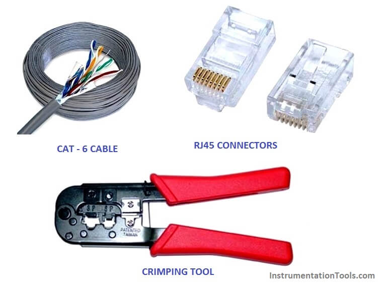 How To Make Rj45 Cable Instrumentation Tools