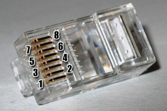 RJ45 Connector Pins