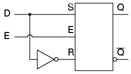 S-R circuitry