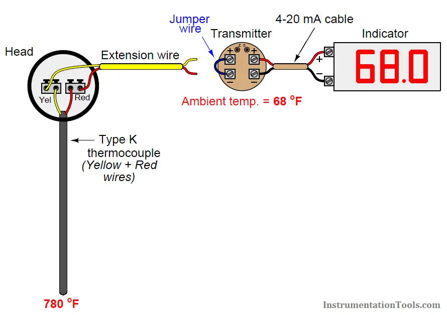 Temperature Transmitter Troubleshooting