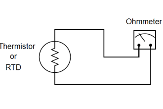 Thermistors and Resistance Temperature Detectors (RTDs)