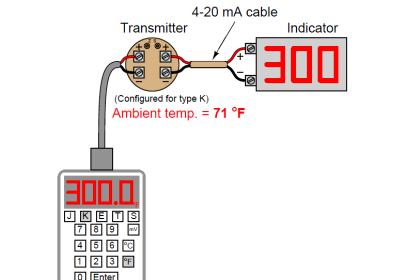 Thermocouple simulator