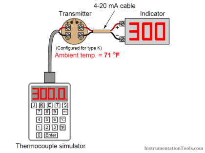Thermocouple simulator
