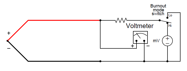 Thermocouples Burnout detection