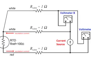 rtd wire multimeter testing three measurement temperature tag