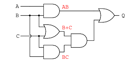 Boolean Circuit Simplification Examples