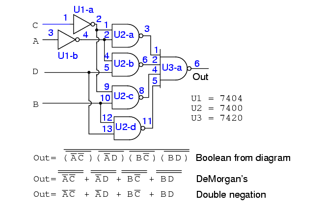 inversion for the 4-input OR gate