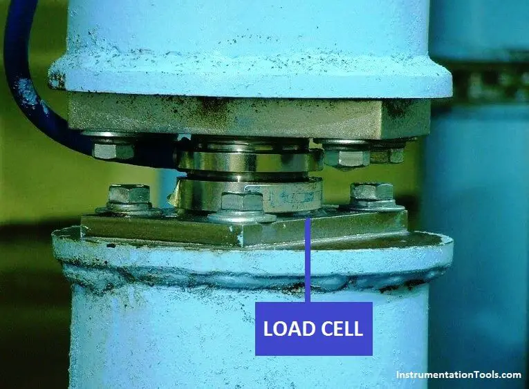 load cell unit