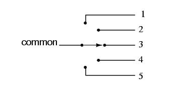 multiple-position selector switch