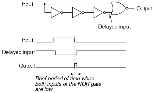 negative-edge pulse detector circuit