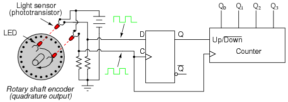 phase detection circuit