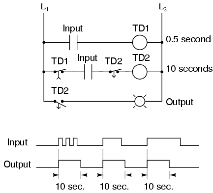 pulse-detector circuit logic