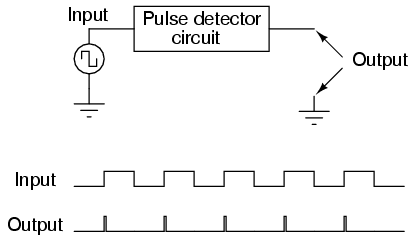 pulse detector circuit