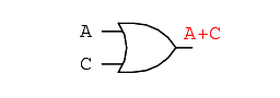 schematic diagram from this Boolean expression