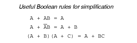 useful Boolean Rules