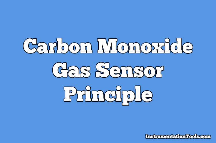 Carbon Monoxide Gas Detector